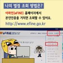 운전면허 벌점제도 이미지