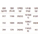 남부골프연습장 이미지