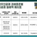 원천중기센타 이미지