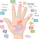 물을 건강하게 잘 마시는 법[하루에 약 2리터정도 마시면 건강에 좋아요!] 이미지