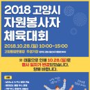 자원봉사자 체육대회 이미지