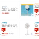 자갈치헬스클럽 | [트레이더스 홀세일클럽 스타필드시티 위례점 몰아보기 1] 추천상품 주차 위치. 비교적 최근 생긴 곳...