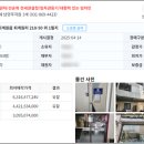 버스정류장 07-218 네이버블로그