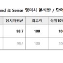 2023 3주차 과제 이미지