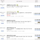 대호중학교 이미지