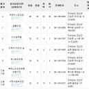 샬롬실버홈 이미지