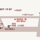 피어에비뉴