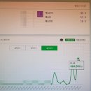 이끌림마켓 - 안양시 동안구 | 이끌림마켓