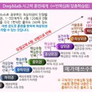 루트매쓰학원