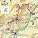 한사랑주유소 이미지