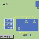 제주스럼 이미지