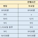 미사봄약국 이미지