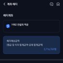 적금 | [재테크일지] 신한 전설의 적금 만기 후기