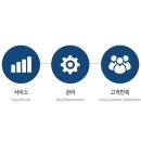 케이티 넷(KT-N) 이미지
