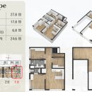 젠트리 티스토리