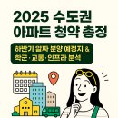 강일타운 | 2025 수도권 아파트 청약 총정리: 하반기 알짜 분양 예정지 &amp; 학군·교통·인프라 분석