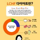 바디플랜 이미지