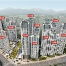 더샵 인천스카이타워 2단지 이미지