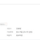 주식회사 디알텍 네이버블로그