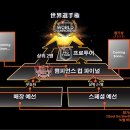 [하비게임몰][10/26(일)][챔피언스컵 매장 예선 (시즌2) 1시] 이미지