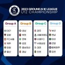 2023 GROUND.N K리그 U12&11 챔피언십 이미지