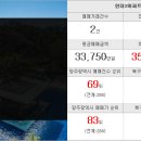 현대어울림부동산공인중개사사무소 이미지