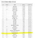 씨에스메디칼 이미지