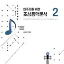 예솔정가