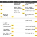 (주)비즈하스피탈 이미지
