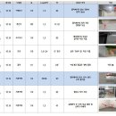 해동이엔씨 - 강동구 고덕로 266 | 해동이엔씨