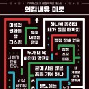 미로케이