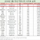 법무법인디라이트 이미지