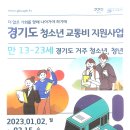 경기도 청소년 교통비 지원사업 이미지