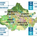 공간도시