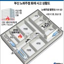 상하이노래주점 - 창원시 마산합포구 산호북17길 65 | 상하이노래주점