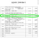 곡성중앙초등학교 이미지