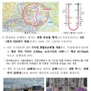 &#39;남양주~잠실 27분&#39;, 2024년 8월 10일 별내선 개통 이미지