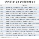 한미약품그룹 송영숙 회장 모녀 ‘갈팡질팡'…신동국 회장 ‘어부지리’? 이미지