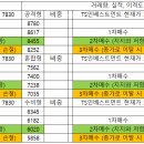 태웅누리