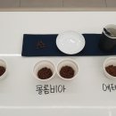 나만의 까페창업 과정 이미지