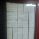 와이비엠잉글루수내학원