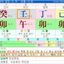 명리학 이미지