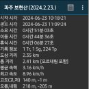 보현산 등산로 이미지