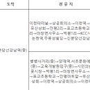 안평상회 이미지