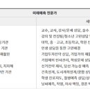 타로명리상담사 자격 과정 이미지