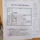 하종원 | 일산마리아 졸업 &amp; 일산차 산과 전원