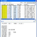 태양에너지의 MICR고지서양식이 추가된 가스검침 업그레이드 2.35 이미지