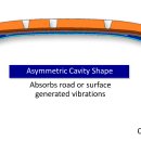 타이어플러스 이미지