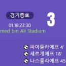 [2024 AFC Asian Cup B조 2R] 인도 vs 우즈베키스탄 골장면.gif 이미지