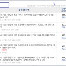 써니밸리 이미지